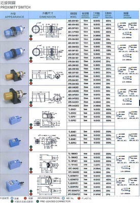 銷售KFPS臺灣開放接近開關(guān) TLX-12N04E1 產(chǎn)品詳情與供應(yīng)商介紹